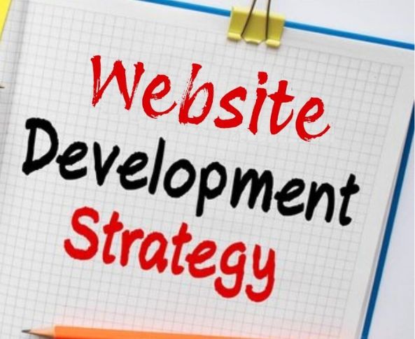 benefits-of-professional-website-development