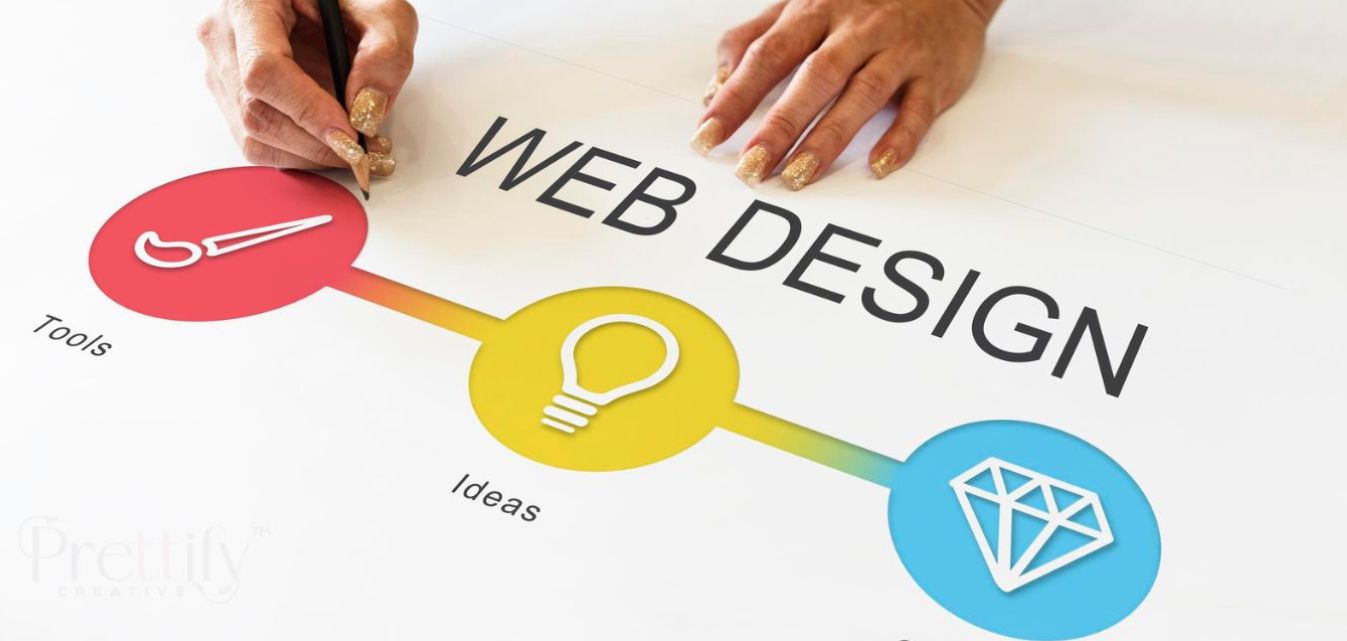 custom-website-design-benefits