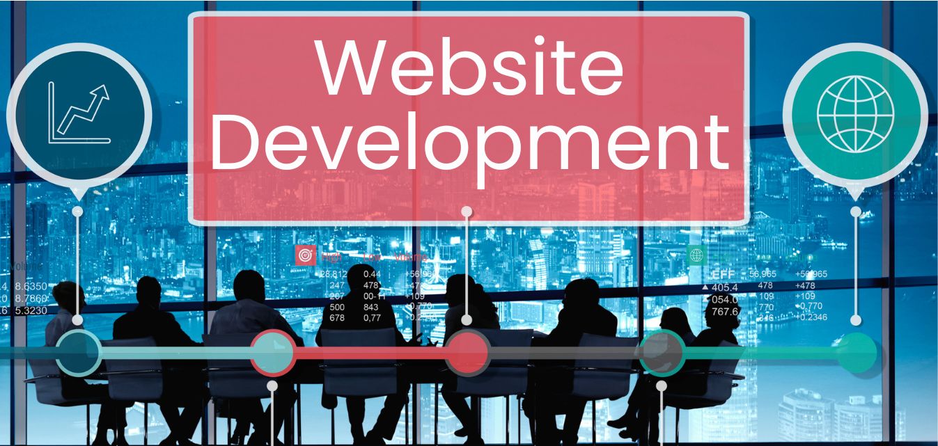 how-professional-website-builds-credibility