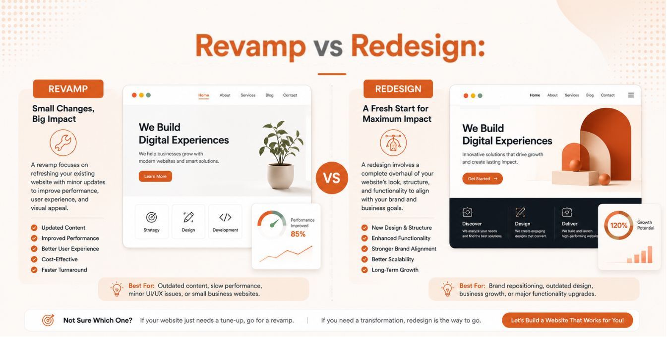 Revamp vs Redesign: Which Does Your Website Need? revamp-vs-redesign