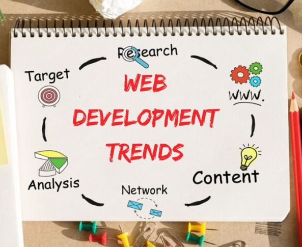Top Web Development Trends to Watch in 2025 top-web-development-trends-to-watch