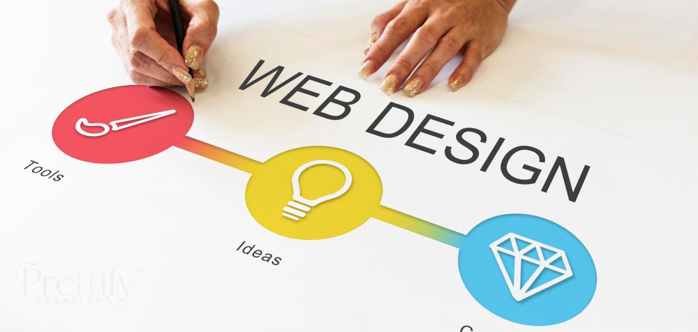 Why custom website design in Gurgaon Are Preferred by Top Businesses why-custom-website-design-in-gurgaon-are-preferred-by-top-businesses