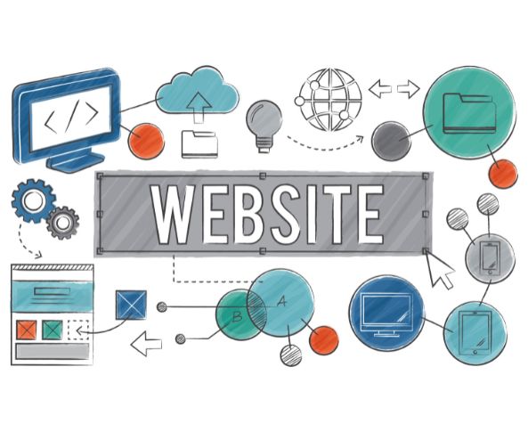 why-every-business-needs-professional-web-design-company