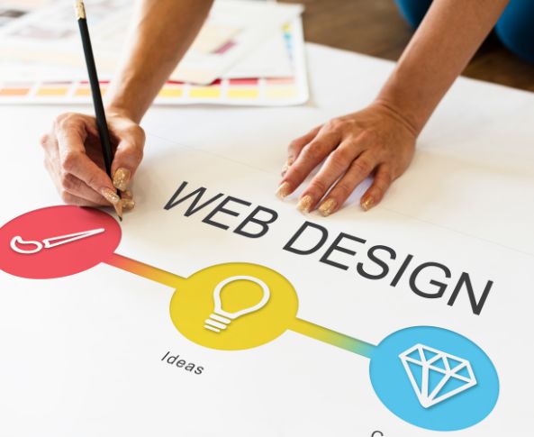 top-10-website-designing-companies-in-delhi